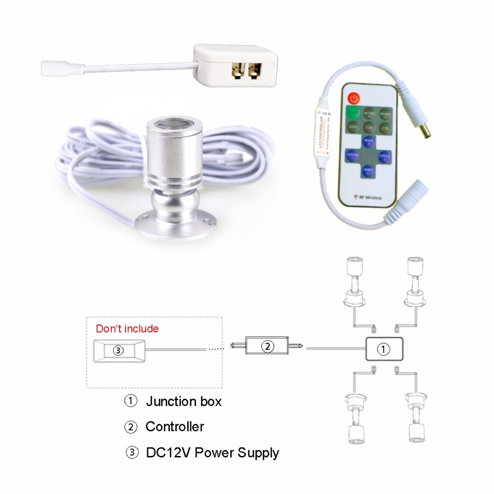 Mini Led Spotlight Kabinet Led Spot Light Dimbare Lamp Showcase Down Verlichting Controller Juction Box DC 12 V 1.5 W warm Wit HL