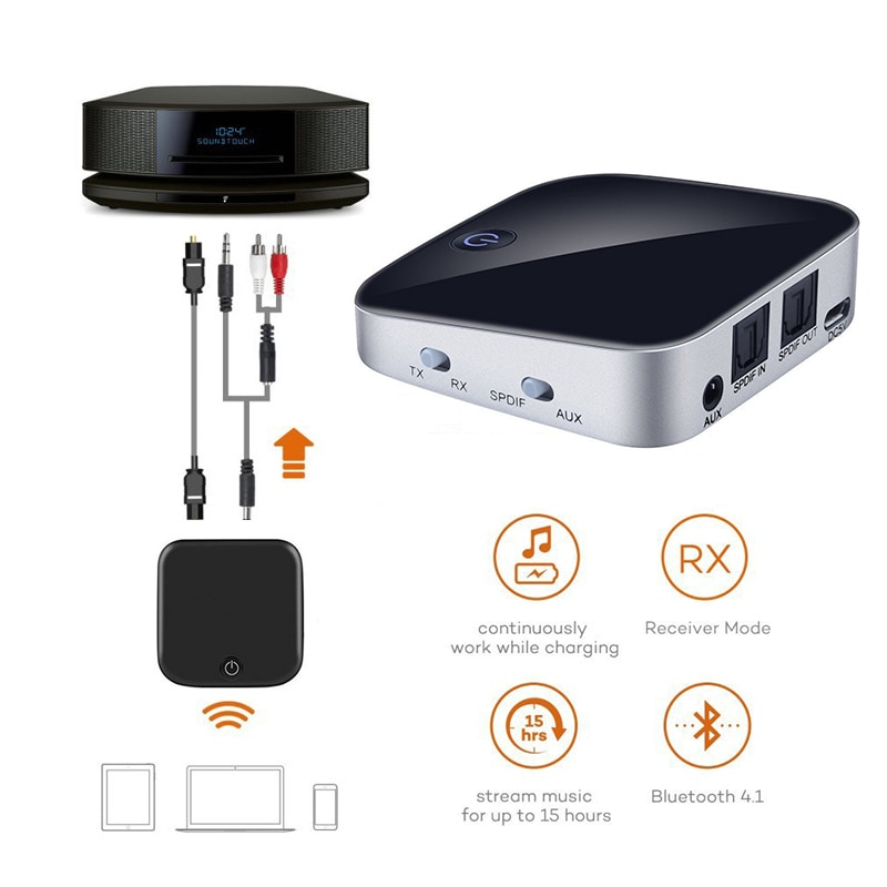 Bluetooth Transmitter Receiver Wireless Audio Bluetooth Adapter Optical 3.5mm Stereo Output Support SBC RX ACC r29