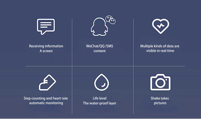 Reloj inteligente M5, pulsera inteligente IP68, rastreador de actividad deportiva, podómetro