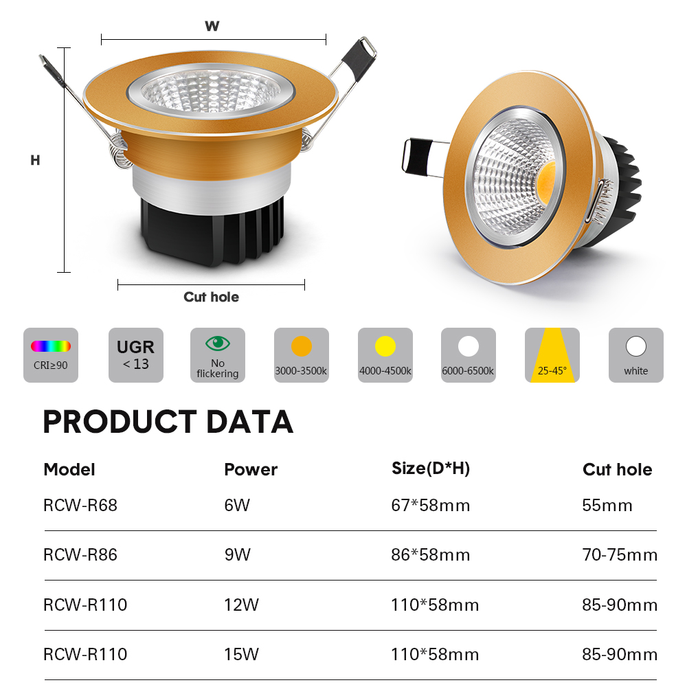Dimbare innfelte led-downlights 10w stk . 12w led-spotlights til dekorasjon innendørs taklamper  ac 110v stk. 220v for innendørs led-spotlights