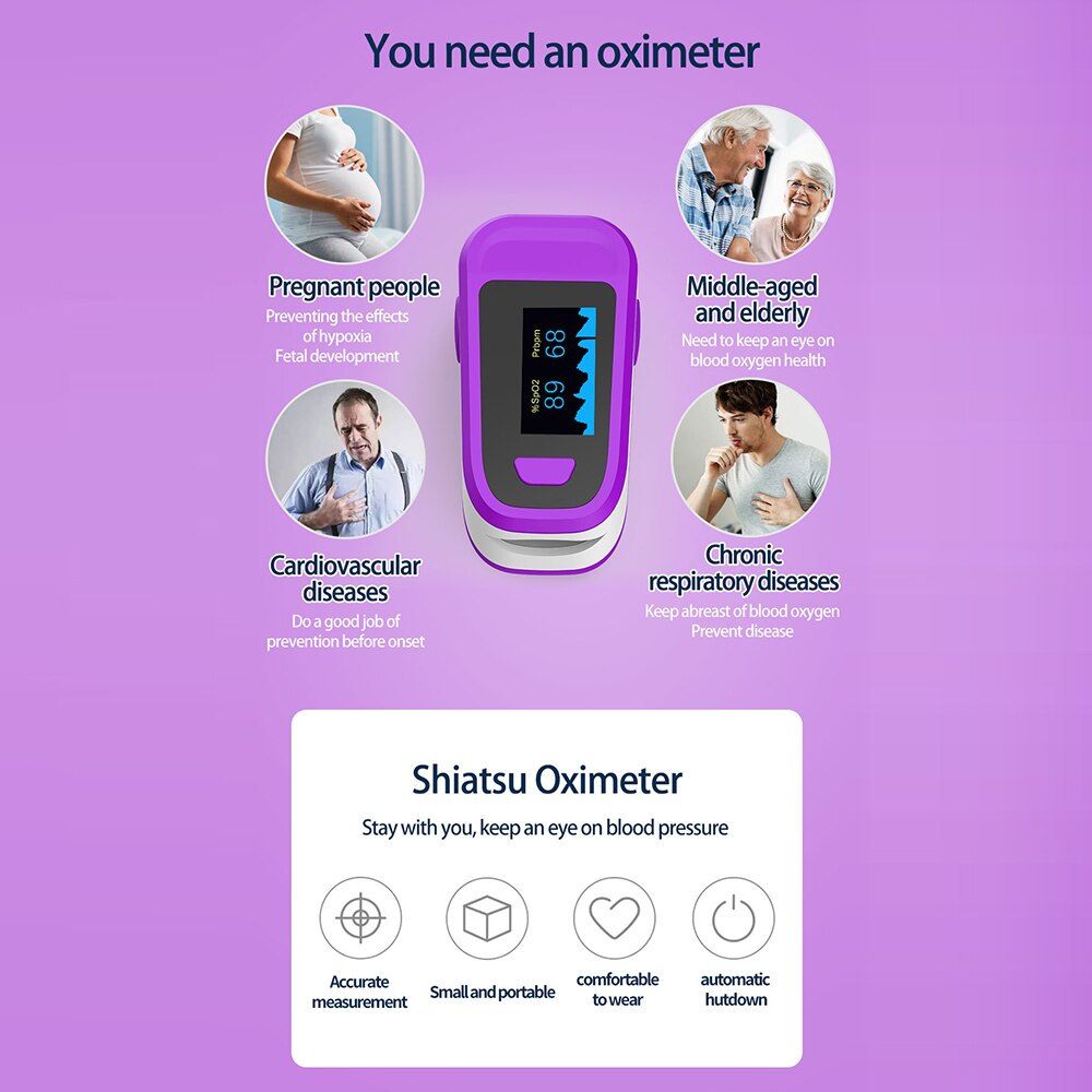 Blood Oxygen Monitor Finger Pulse Oximeter Oxygen Saturation Monitor Fast within 24hours (without Battery)