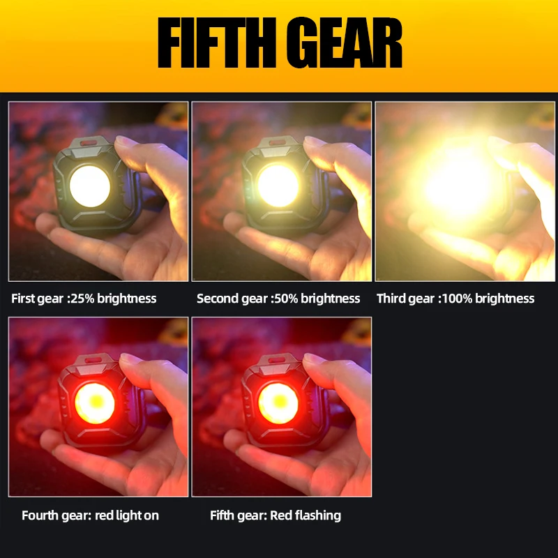 MINI LED Flashlight 8 Modesre Adjustable Portable Work Light Tail Magnet Rechargeable Camping Lantern COB Emergency Light