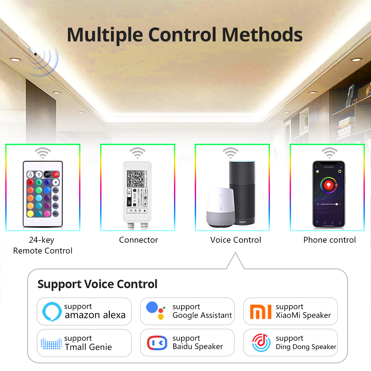 Smart Apple HomeKit Siri Voice Control RGB Neon LED Diode Tape Light WiFi Wireless Neon Lamp Luz Striplight Work With Apple Home