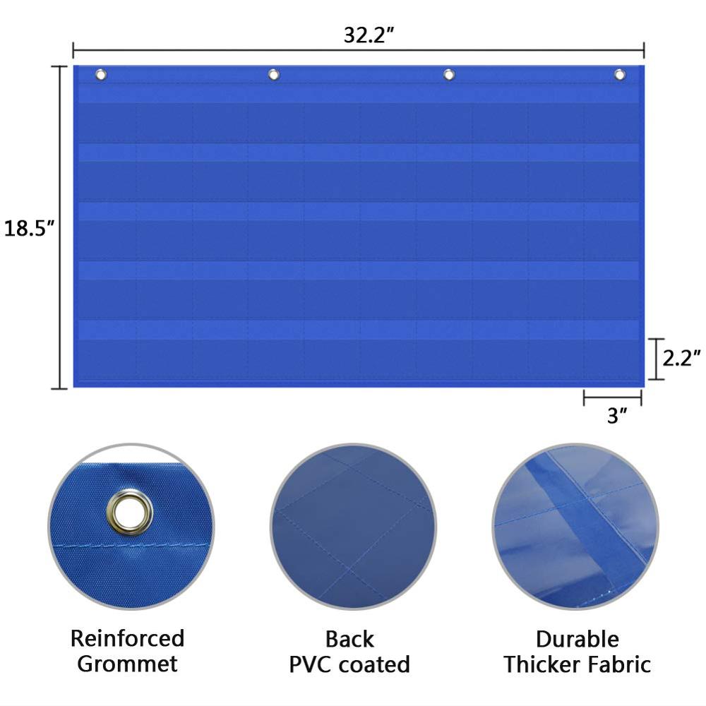 Gráfico de bolso do número de aprendizagem visual-brinquedos de contagem presescolar de habilidade precoce, para parede da sala de aula, placa de boletim