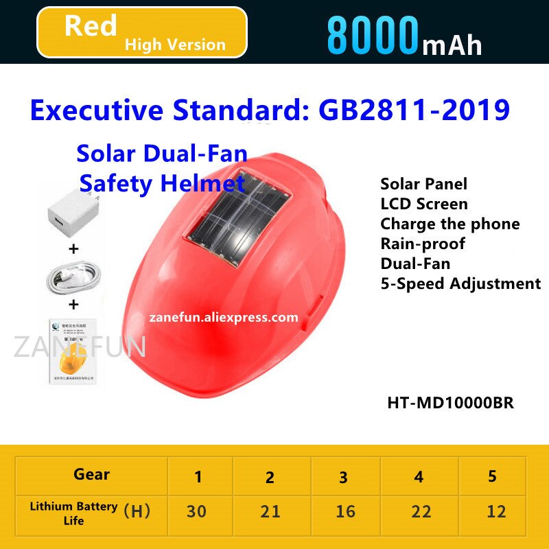 Solar Fan Safety Helmet With LCD Display Light Power Bank Safety Hard Hat Protective Cap Construction Workplace Outdoor Working: High Red