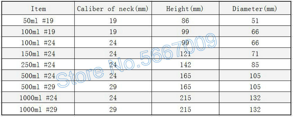 50ml to 1000ml Lab Borosilicate Glass Erlenmeyer Conical Flask with #19 #24 #29 Ground-in Ring Stopper