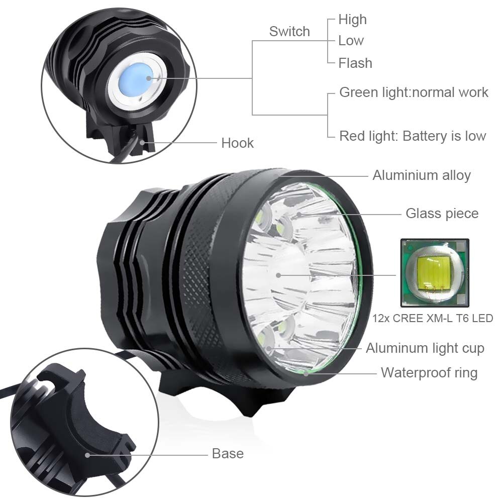 2 In 1 Bicycle Headlight 20000lm Waterproof Bike Front Light Night Safety 18650 Battery Pack Cycling Lamp Bike Accessories