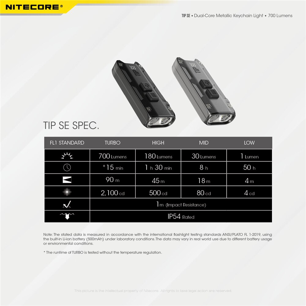 Original NItecore TIP SE Flashlight Keychain Light 700 Lumens MINI LIGHT LED With USB Rechargeable Li-ion battery Keychain Light