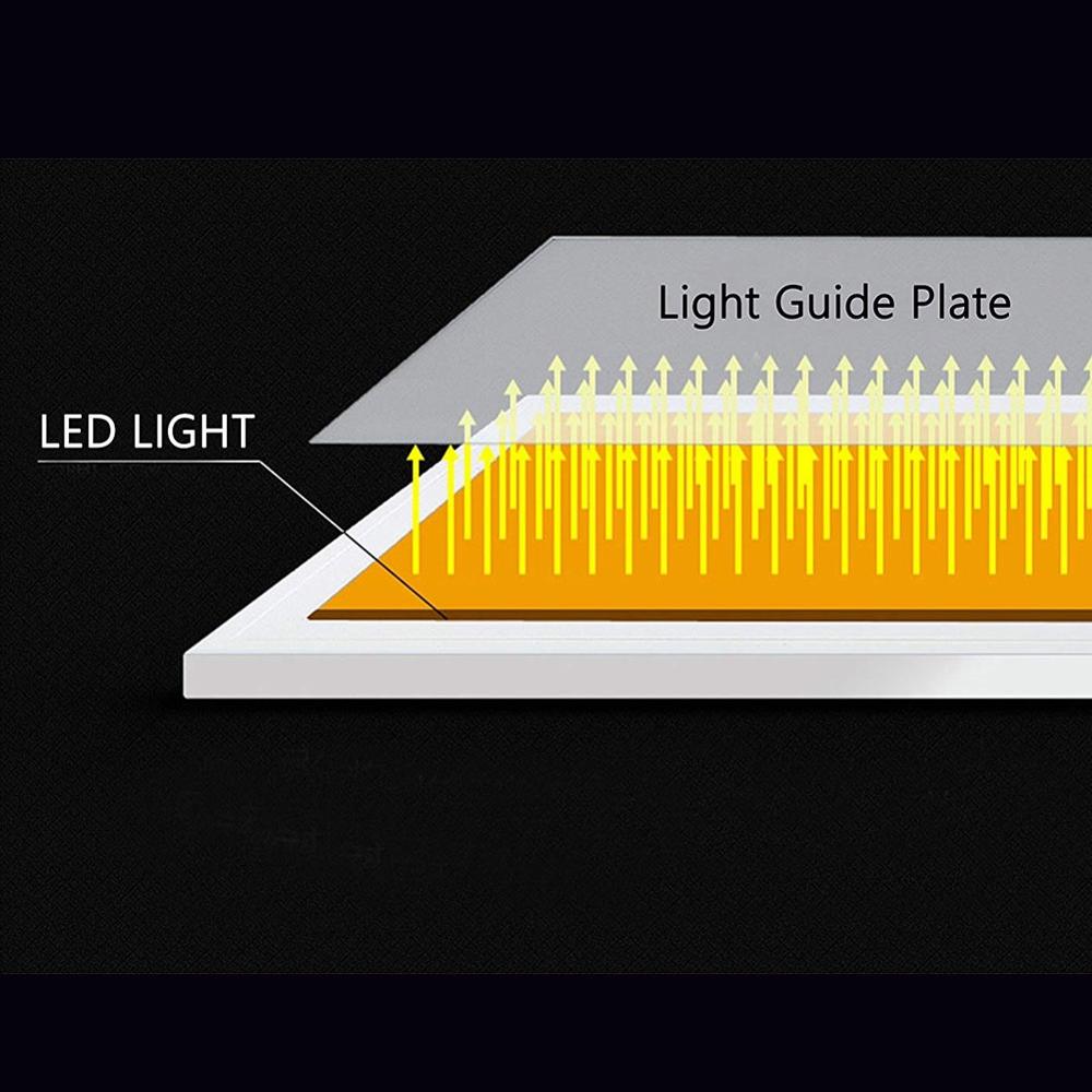 A4 dessin tablette Pad USB lumière LED traçage conseil Ultra-mince Portable électronique acrylique boîte traceur Animation esquisse