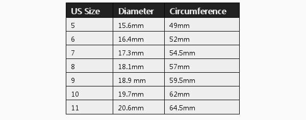 Astronomical Sphere Ball Ring Cosmic Finger Ring Couple Lover Jewelry Rotating Constellations Finger Ring