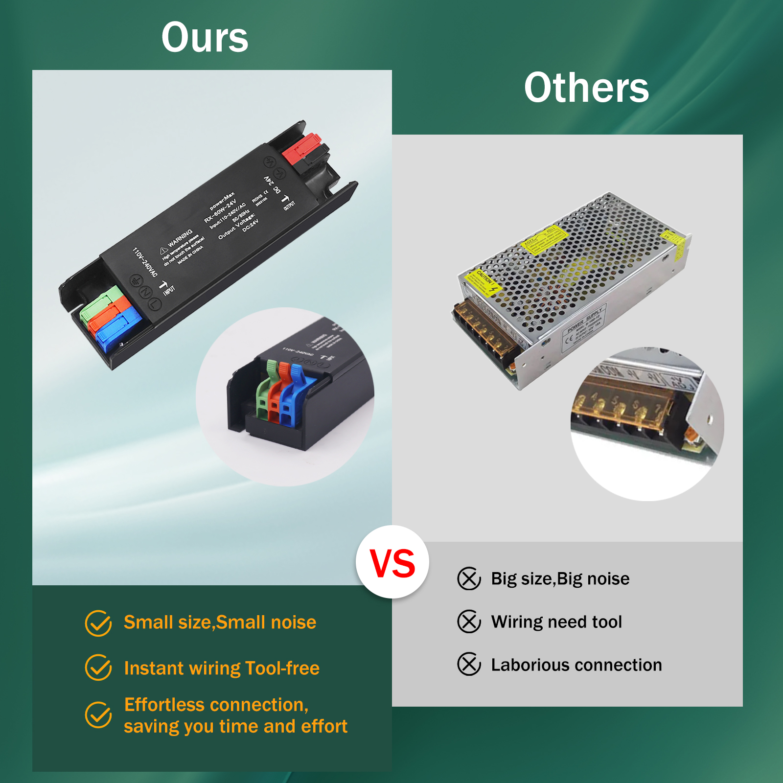 Trasformatori di illuminazione ultra sottili 110V 220V a 12V 24V 60W 100W 200W 300W 400W per autista adattatore di alimentazione per strisce portato CCTV