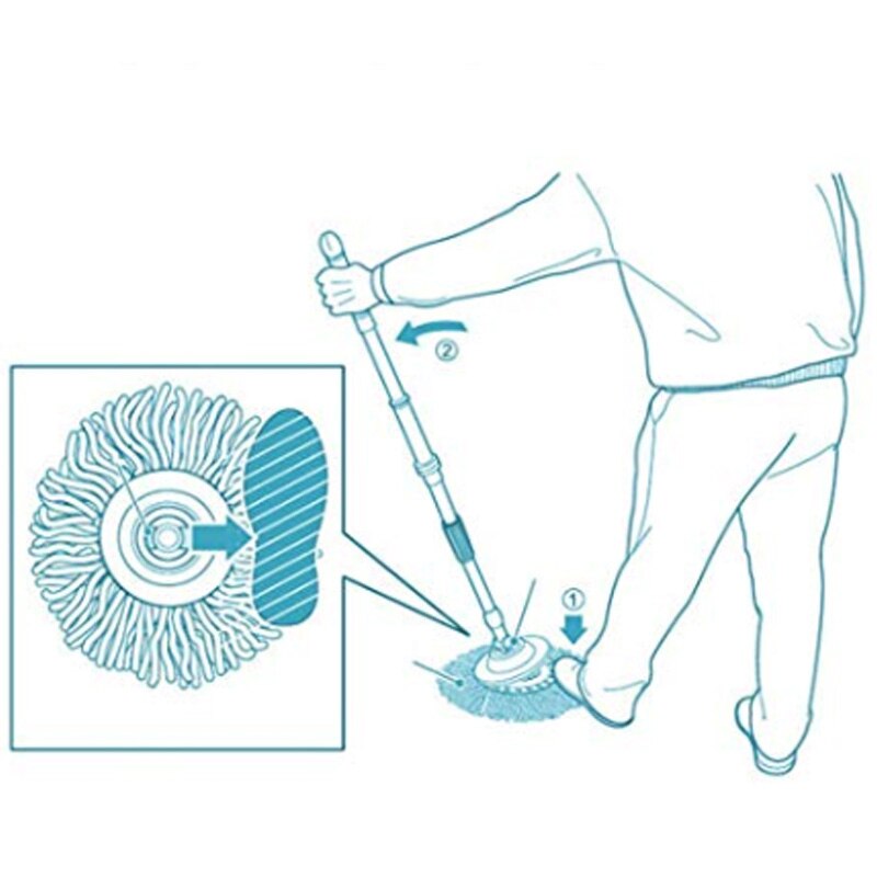 3 têtes de rechange pour serpillière magique, pour rotation à 360 °, rondes, taille Standard, blanc