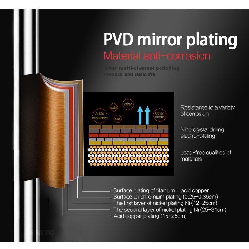 3000W kuchnia szybki podgrzewacz wody kran elektryczny podgrzewacz wody bez zbiornika doprowadziło cyfrowy robić kuchni zimne gorące podwójnego zastosowania