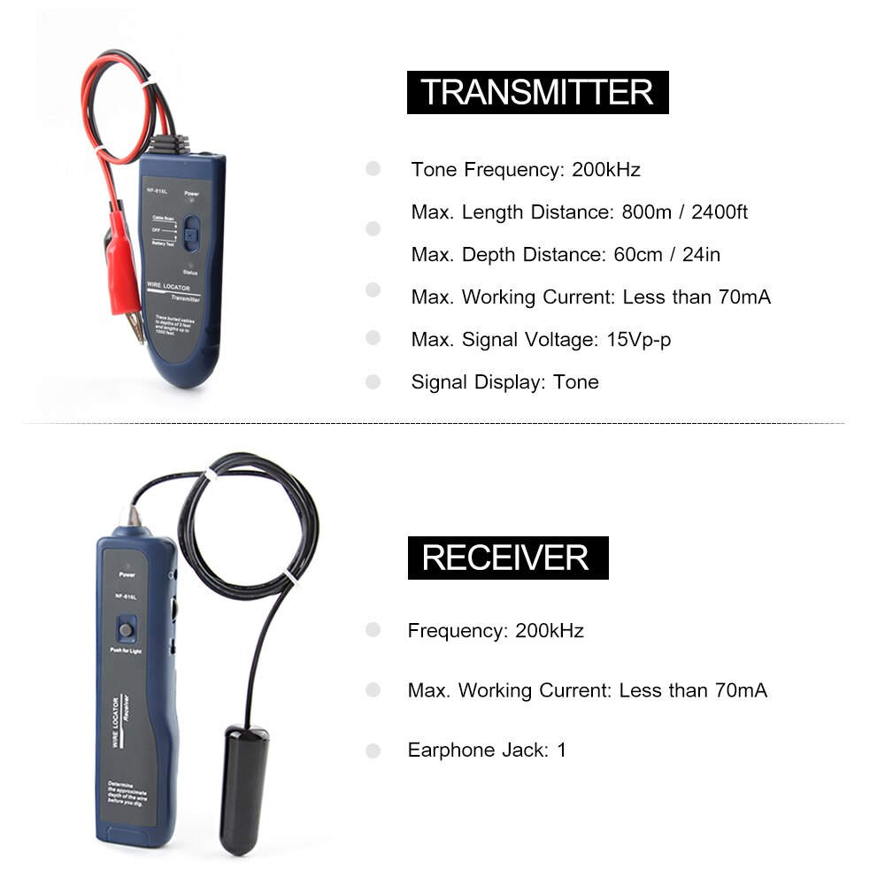 Underground Wire Locator NF-816L Underground Cable Detection Instrument Concealed Wiring Line Finder Rechargeable Wire Finder