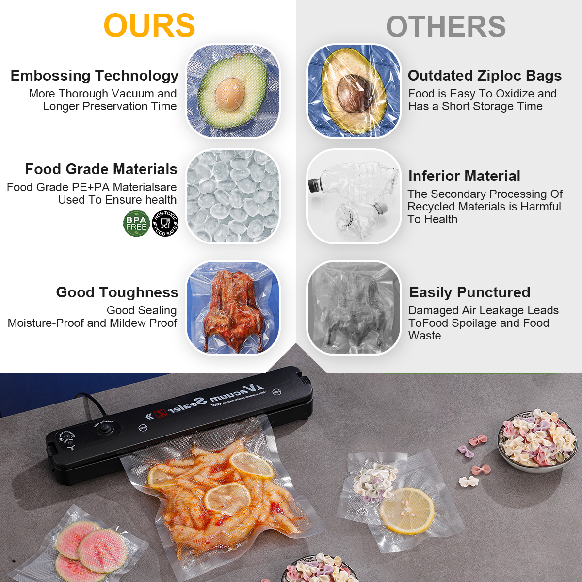 Bolsas de vacío de cocina para sellador al vacío de alimentos, máquina de embalaje, bolsa de almacenamiento de alimentos, accesorios de cocina sin BPA, 100 unids/lote