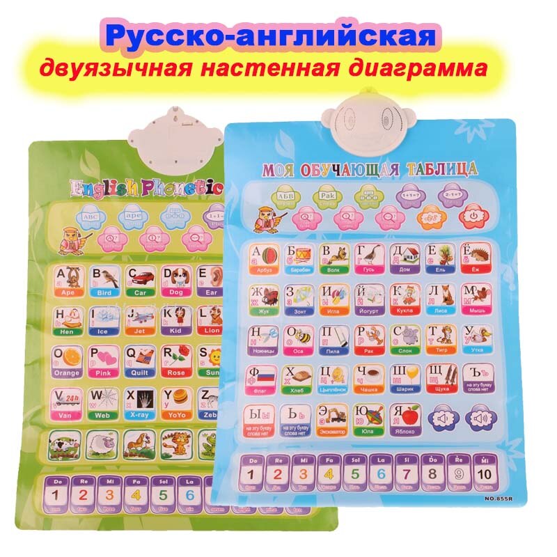 Russisk sprog elektronisk baby abc alfabet lyd plakat spædbørn børn tidlig læring uddannelse fonetisk diagram: Grå