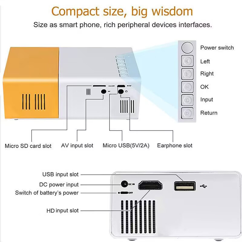 Projector for Home Use 4K Ultra HD Mobile Phone Wall Projection, Dormitory, Bedroom, Living Room, Home Cinema Projector