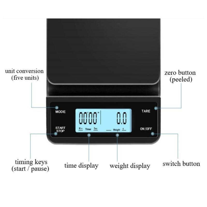 Kitchen Electronic Scale LCD Touch Screen USB Charging Version Bar Scale Chronograph Gram Scale Hand-made Coffee Meter
