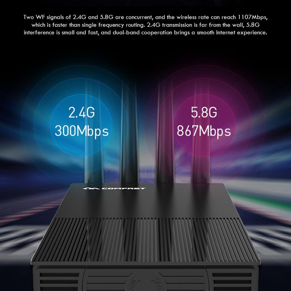 Draadloze Router Cf-Wr617Ac Gigabit Dual-Band Draadloze Router Hoge Antennes Bridge Signal Versterker Bedrade Router