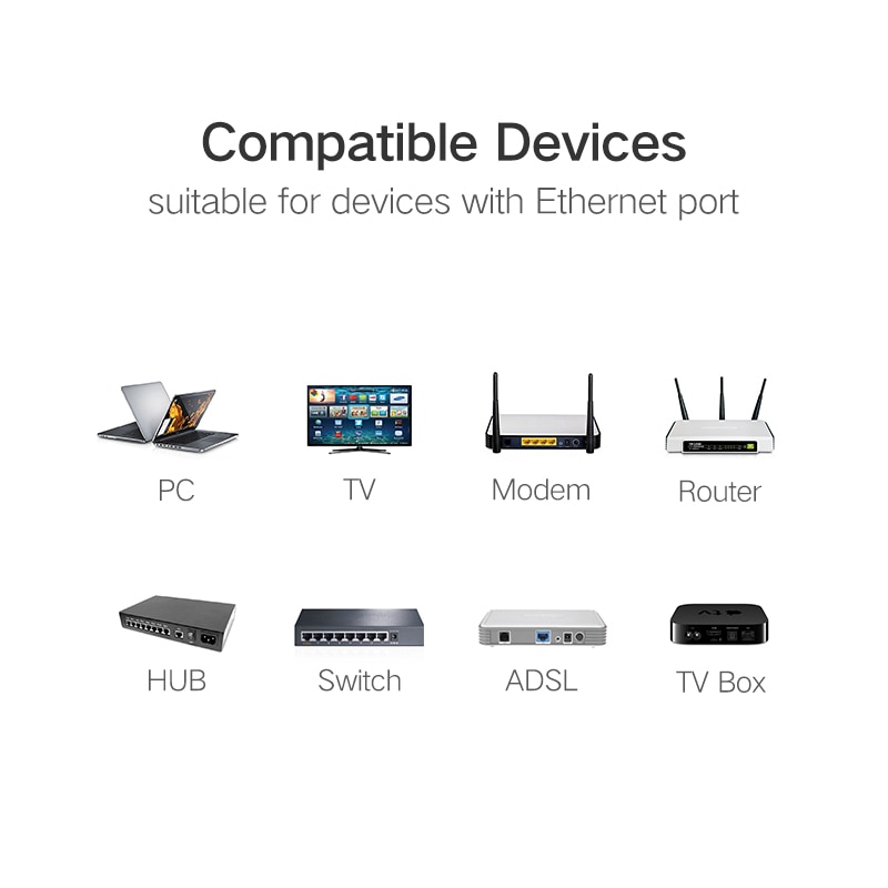 Ugreen Cat6 RJ45 Connector 8P8C Modular Ethernet Cable Head Plug Gold-plated Cat 6 Crimp Network RJ 45 Crimper Connector Cat6