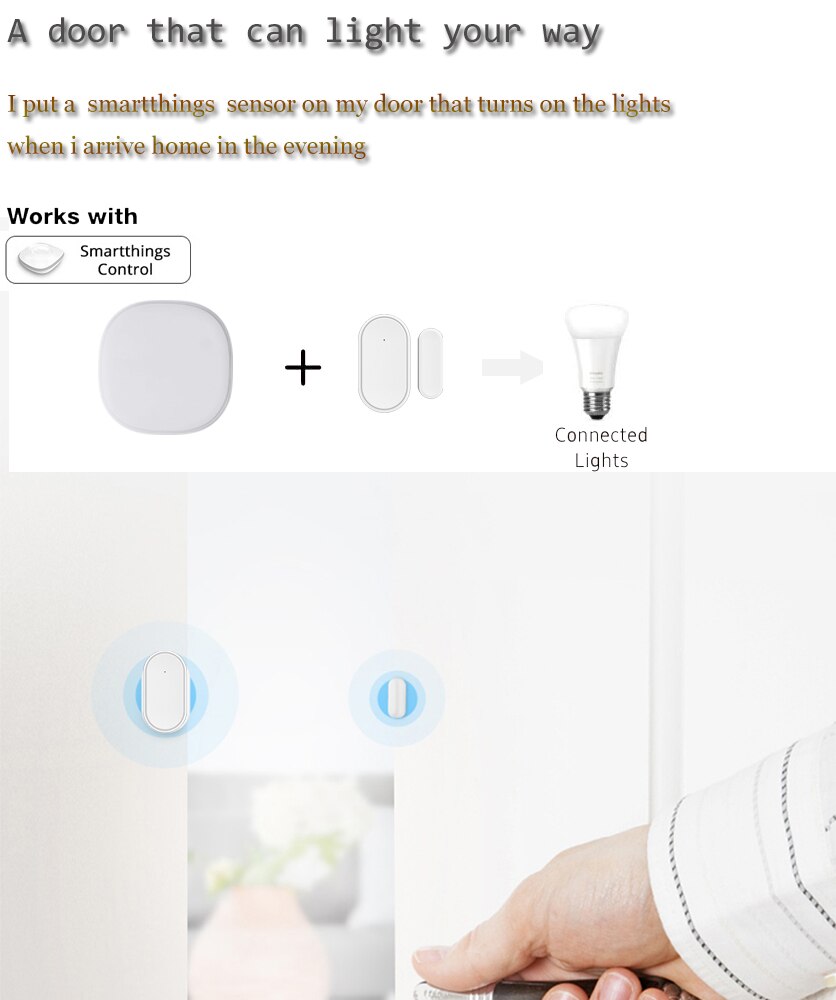 Smart Window Door Sensor ZigBee Wireless Connection Multifunction Work with Smartthings Echo TUYA smart life zigbee 3.0 hub app