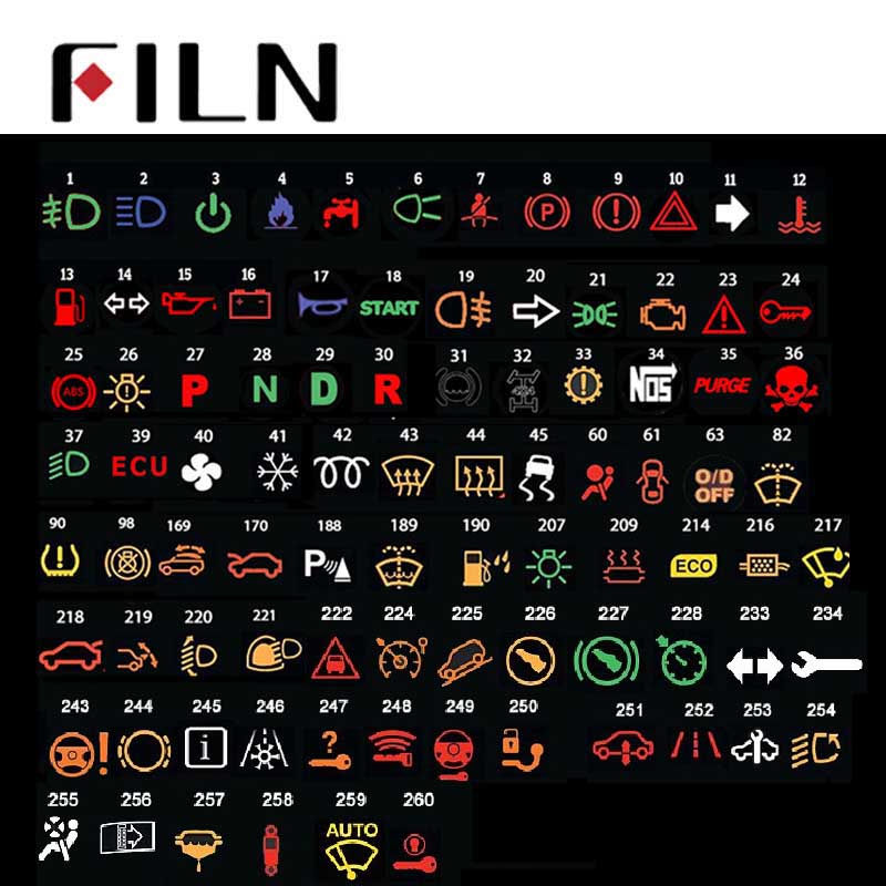 12mm dashboard warning symbol led indicator light pilot lamp 12v 24v led red green blue panel mounted pilot lamp: leave NO. of symbol
