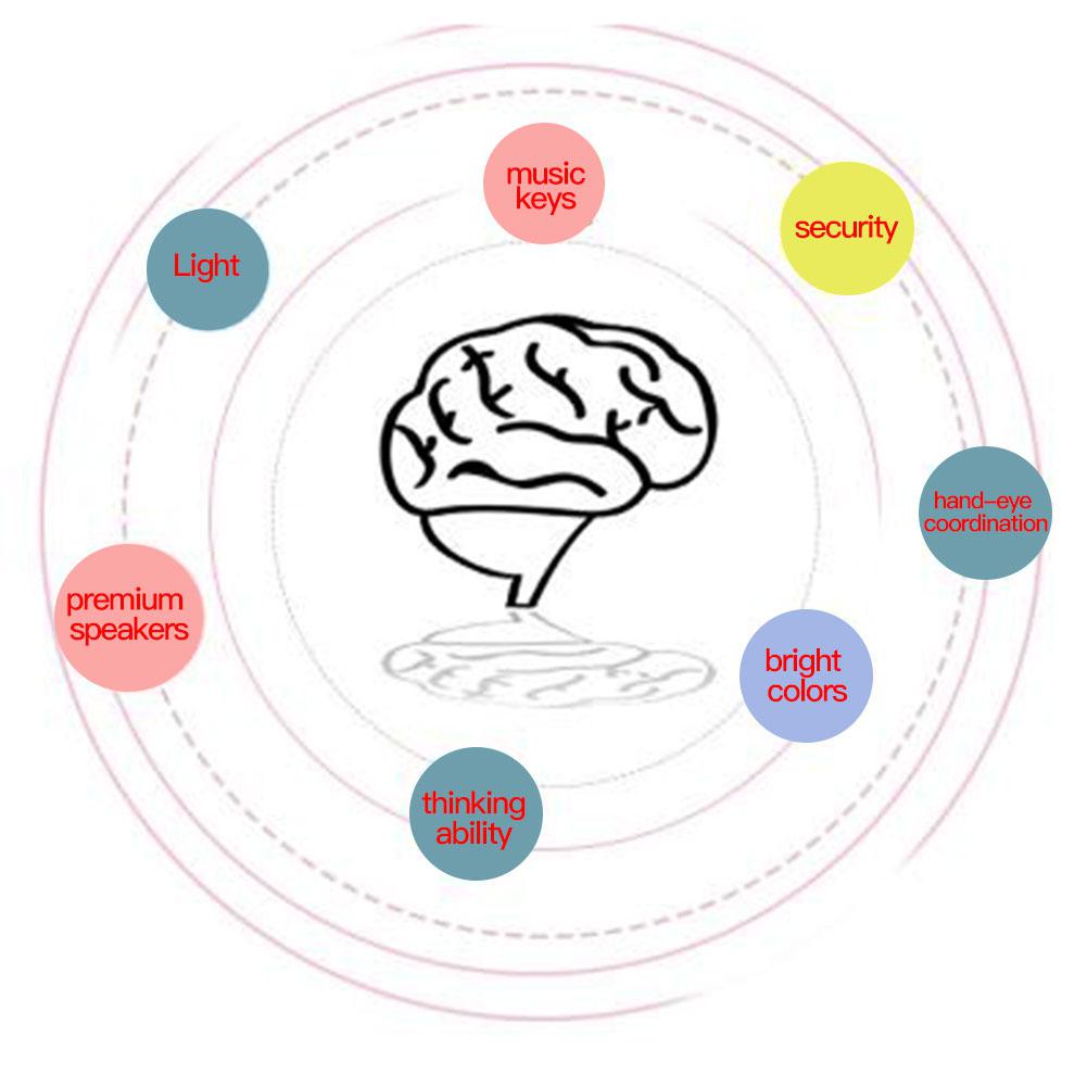 RCtown Musik Spielzeug Jungen Mädchen Musical Lernen Tisch Kinder Frühe Bildung Studie Schreibtisch Kleinkind eltern-kind-Interaktive Maschine