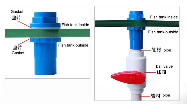 20-50mm PVC Pipe Connectors Thicken Fish Tank Pipe Drainage Connector Garden Drain UPVC Pipe Adapter Water Supply Pipe Fittings