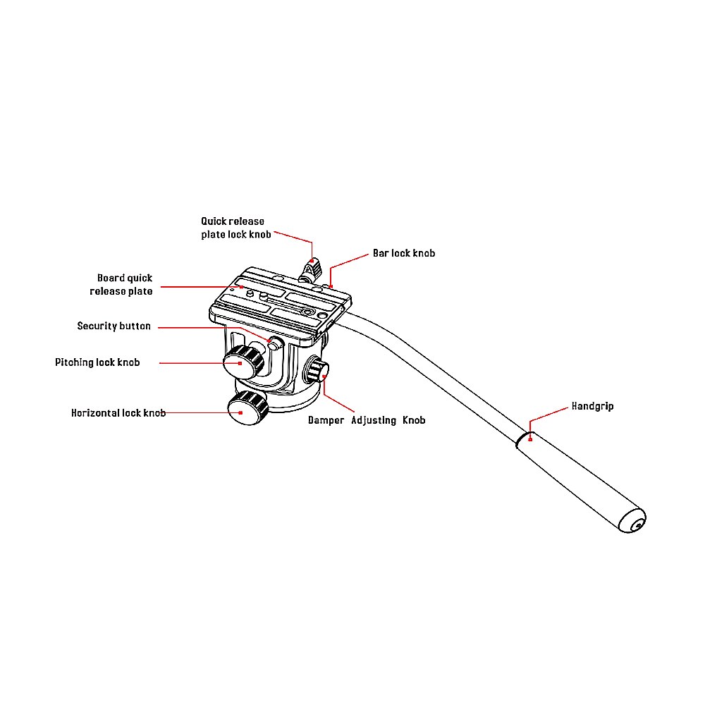KINGJOY Camera Fluid Drag Head Hydraulic Head Tripod Damping Ball Ballhead with Quick Release Plate Hand Grip for Camera