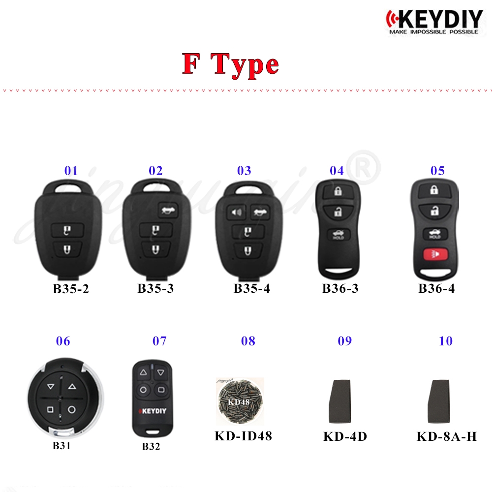 5pcs KEYDIY B Series KD Remote B01/02/04/05/07/08/10/11/12/13/15/16/18/20/21/25/28/29/30/33 for KD900 KD-X2 MINI Key Programmer: Red / 2 Buttons