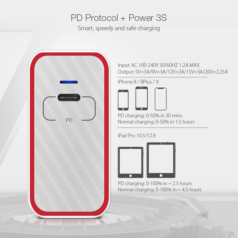 BlitzWolf 45W USB PD schnell aufladen Typ C Telefon Schnelle Ladung Zauberstab Ladegerät EU Stecker Für iPhone 12 Mini Profi Max 11 Profi Max/iPad Profi
