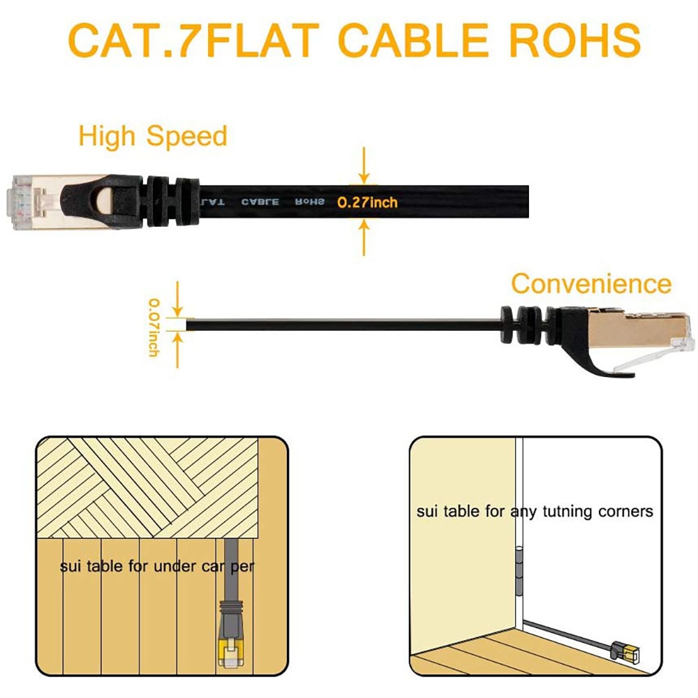 Kat 7 Afgeschermde Ethernet RJ45 Netwerk Kabel Cat7 Flat Ethernet Patch Kabels Voor Modem, Router, LAN, PC 1m 2m 3m 5m 10m 20m 30m