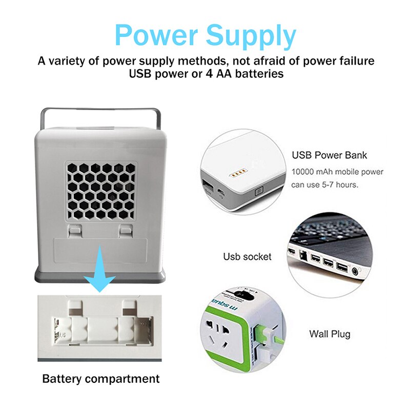 3 In 1 Draagbare Usb Mini Airconditioner Cool Cooler Fan Luchtbevochtiger Luchtreiniger Auto Airconditioner Voor Home Office