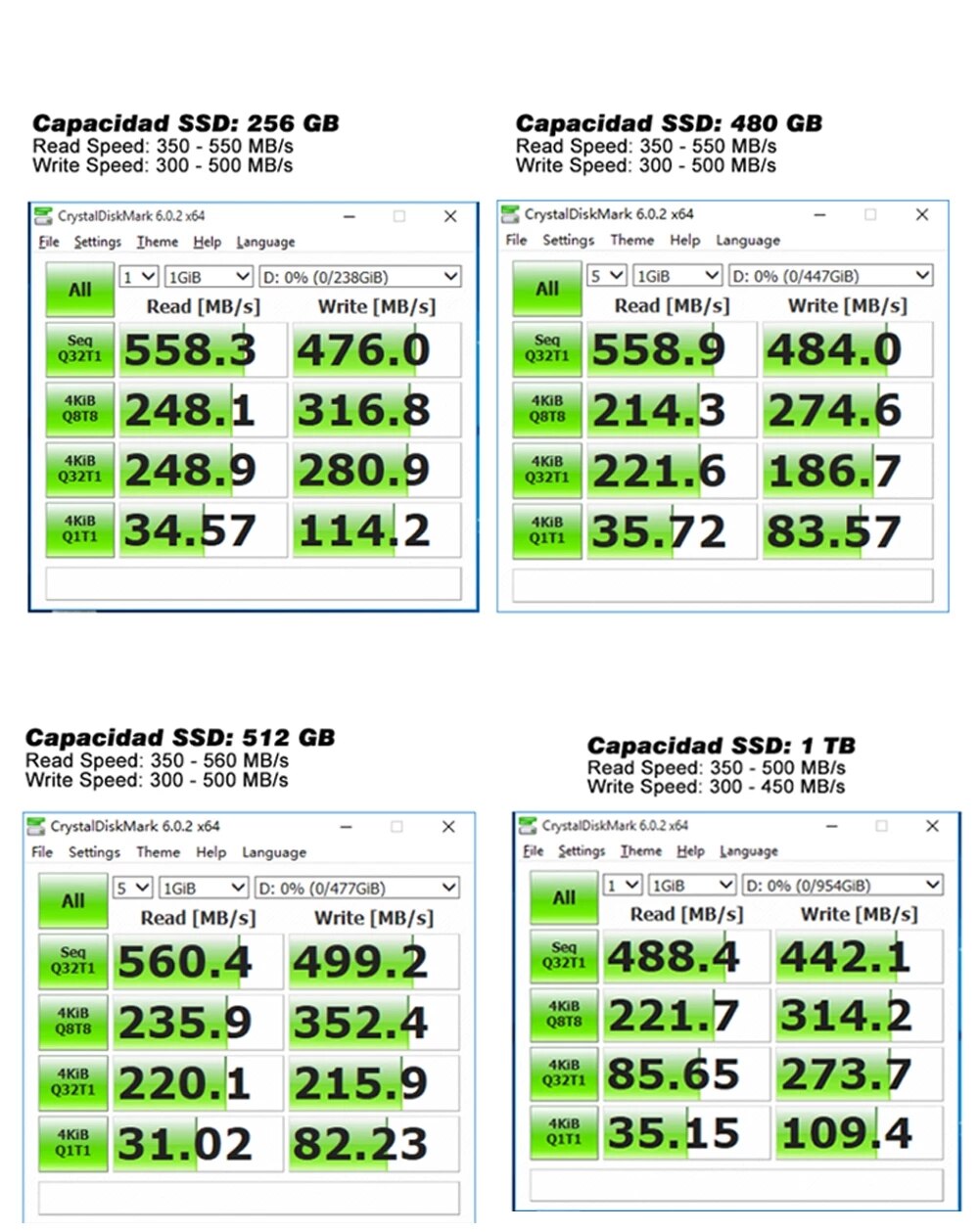 KingBank – disque dur interne SSD, sata 3, 2.5 pouces, avec capacité de 120 go, 240 go, 480 go, pour ordinateur de bureau, pc portable