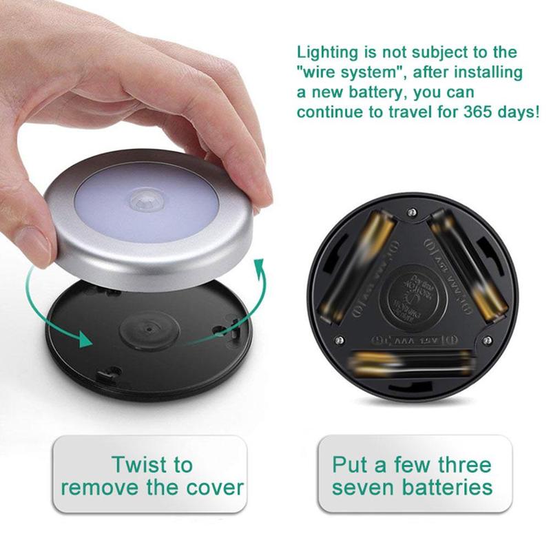 Menselijk Lichaam Inductie Lamp Creatieve Nachtlampje Gang Motion Ronde Classic Home Licht Sensor Kleine Kast Controle U2E6