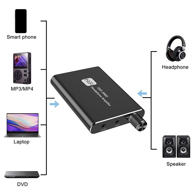 Tragbarer hifi-bluetooth- 5.0 3.5mm stereo-audioempfänger mit kopfhörerverstärker
