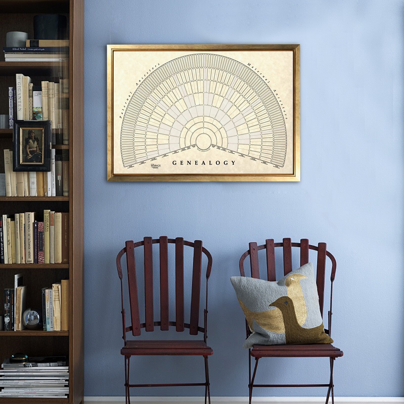 Diy Family Tree Diagram Handwritten Personal Family History Canvas Poster Wall Pictures For Living Room Decoration Home Art