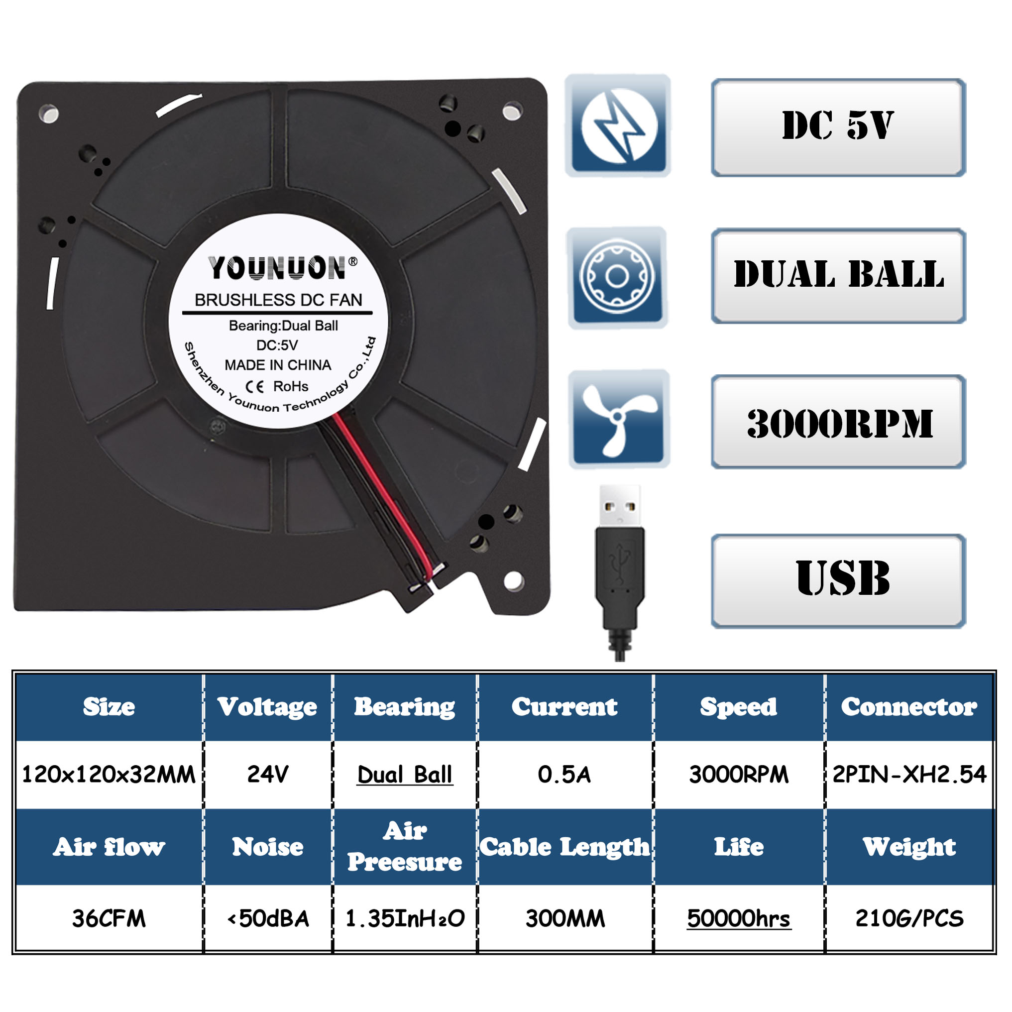 120mm turboventilatoren 5v 12v 24v dc-vrouwelijke connectoren 12cm 120 x 120 x 32mm 12032 centrifugaalkoelventilatoren  ac 100v 220v 240v ventilatoren: Grijs