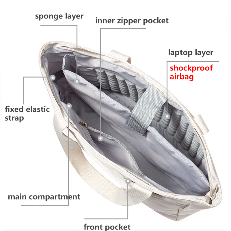 Torba na laptopa odporna na wstrząsy torebka teczka na Macbook Air 13.6 Pro 13.3 14.2 "Huawei Matebook 13s 14s Lenovo Xiaoxin ThinkPad