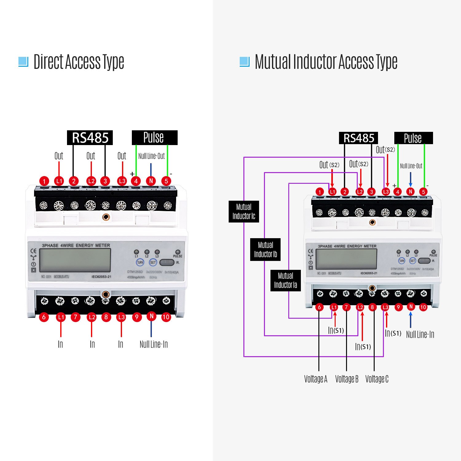 DIN-Rail Energy Meter 3 Fase 4 Draad RS485 MODBUS Protocol AC220/380 V Meter Stroomverbruik Monitor met Lcd-scherm DTM125SD