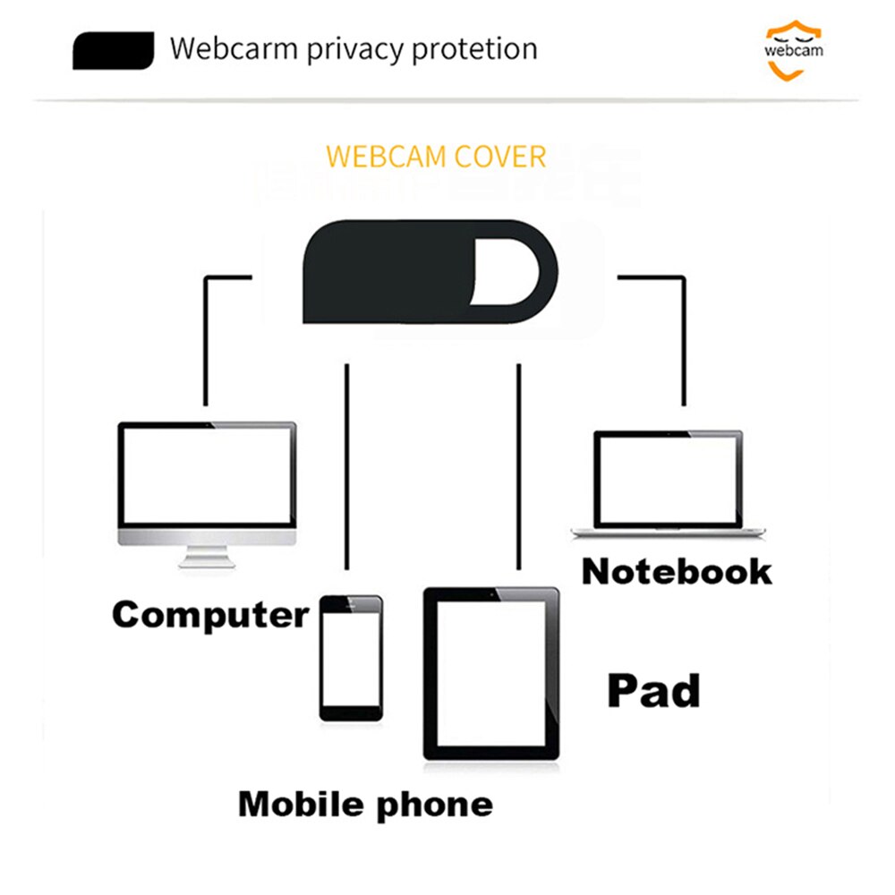 20Stck Webcam Abdeckung Universal- Telefon Antispy Kamera Abdeckung Für iPad Netz Laptop PC Macbook Tablette linsen Privatsphäbetreffend Aufkleber Für xiaomi