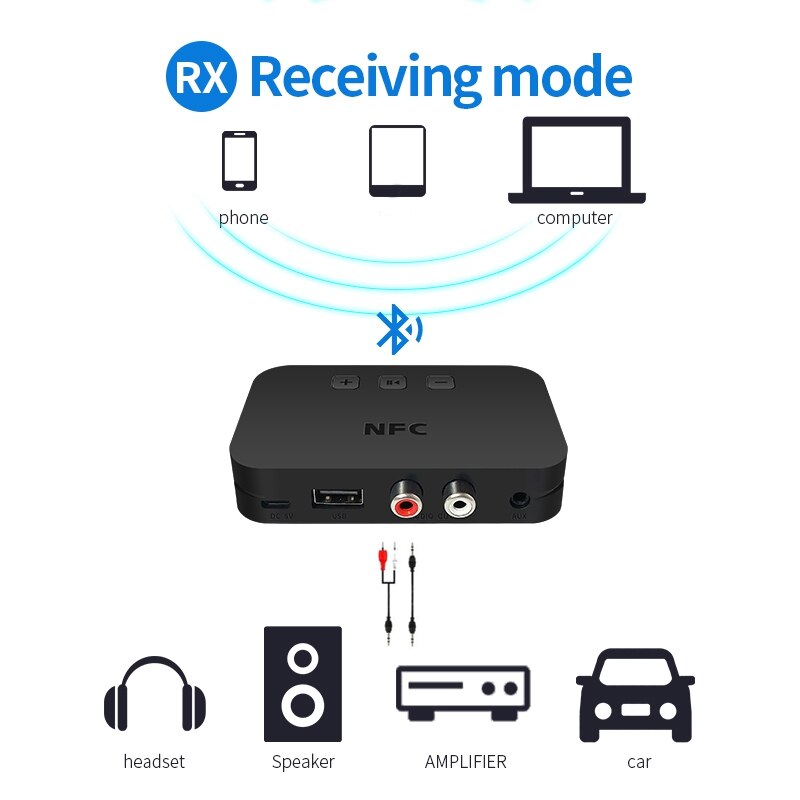 Receptor Bluetooth inalámbrico NFC, 3,5mm, AUX, RCA, adaptador para teléfono, PC y altavoz de coche