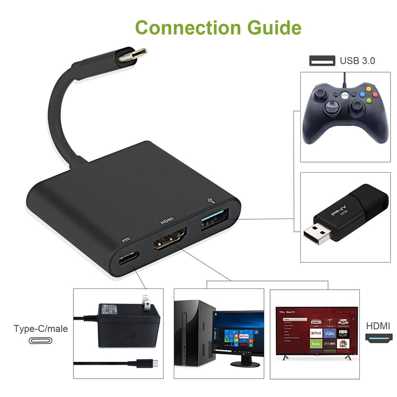 Adaptateur de moyeu HDMI USB C pour Nintendo Switch, 1080P Type C vers HDMI câble de convertisseur pour Nintendo Switch