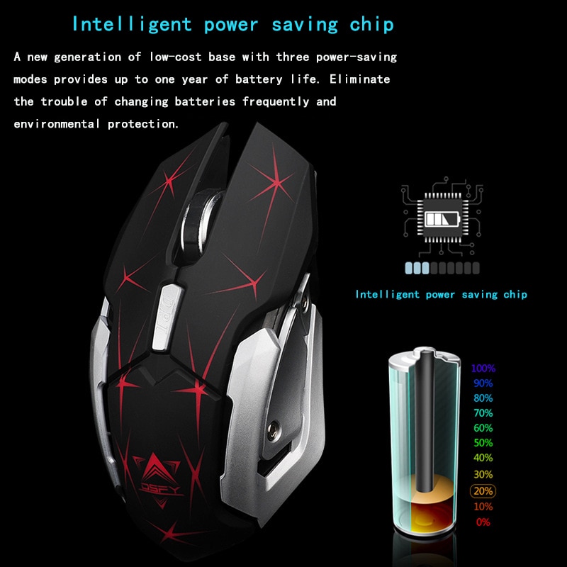 HK1600 2.4GHz Wireless Gaming Keyboard And mouse Set Mechanical Feel Keyboard Waterproof Multimedia Keyboard Mute Gaming Mouse