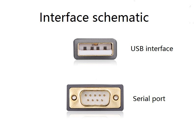 Ugreen USB to RS232 COM Port Serial DB9 Pin Cable Adapter PL2303 for Windows USB OUT RS232 COM