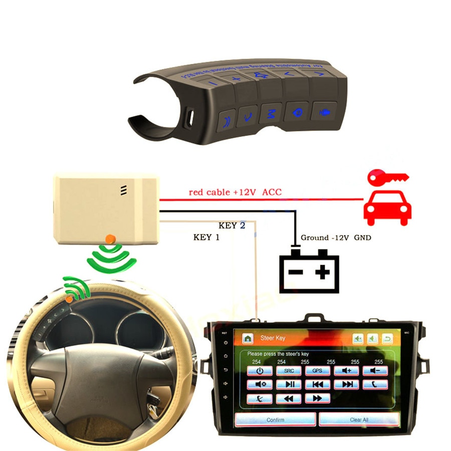 Auto Stuurwiel Afstandsbediening Voor Android Radio Speler Draadloze Multifunctionele Bluetooth Radio Navigatie