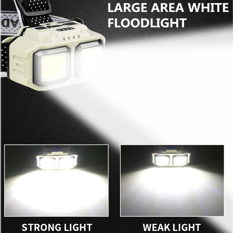 Krachtige LED-koplamp Zaklamp USB oplaadbare zaklamp Koplamp Waterdicht hoofdlicht Camping Vissen Mijnbouw Licht Lamp Zaklamp