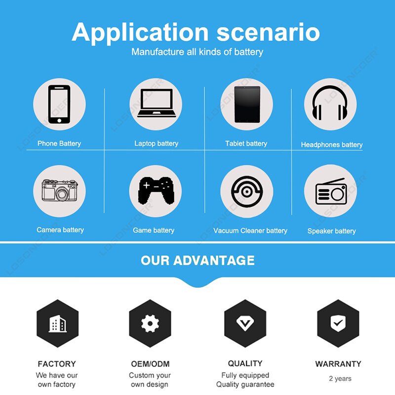 100% Original LOSONCOER 200mAh 361-00088-00 Battery For Garmin VivoSmart HR / VivoSmart HR+ Approach X40 Batteries