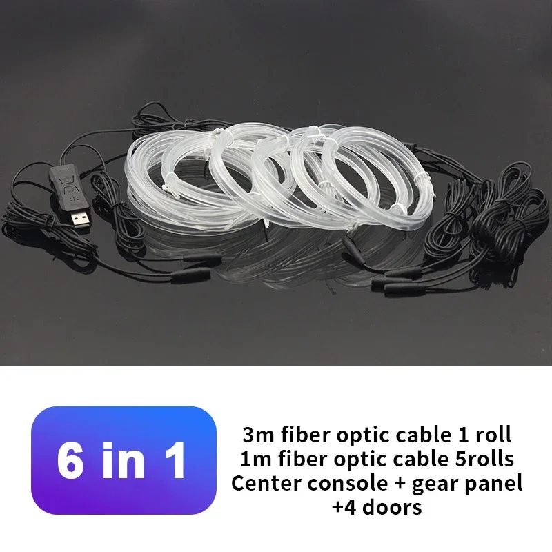 Auto RGB Ambient LED Light Strip USB Glasvezel Sfeer Neon Onzichtbare Lichtstrip Middenconsole Deur Decoratie Lamp: Deep Blue