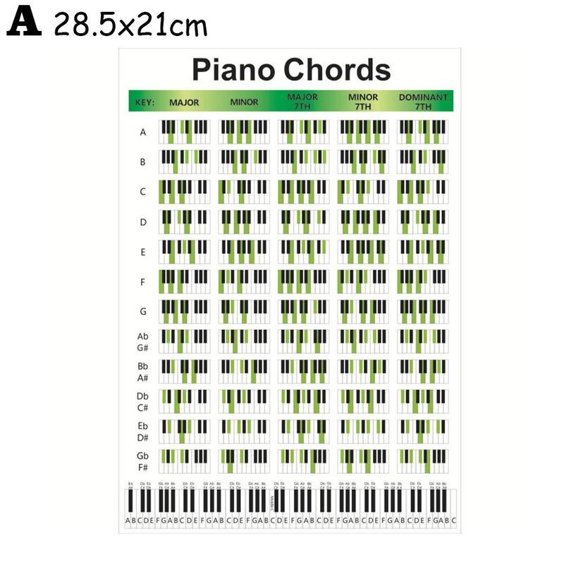 Tabla de práctica de acordes de Piano 88, diagrama de digitación para principiantes, pegatina de práctica de acordes de Piano de cola, póster para tachuelas J4y0: Default Title